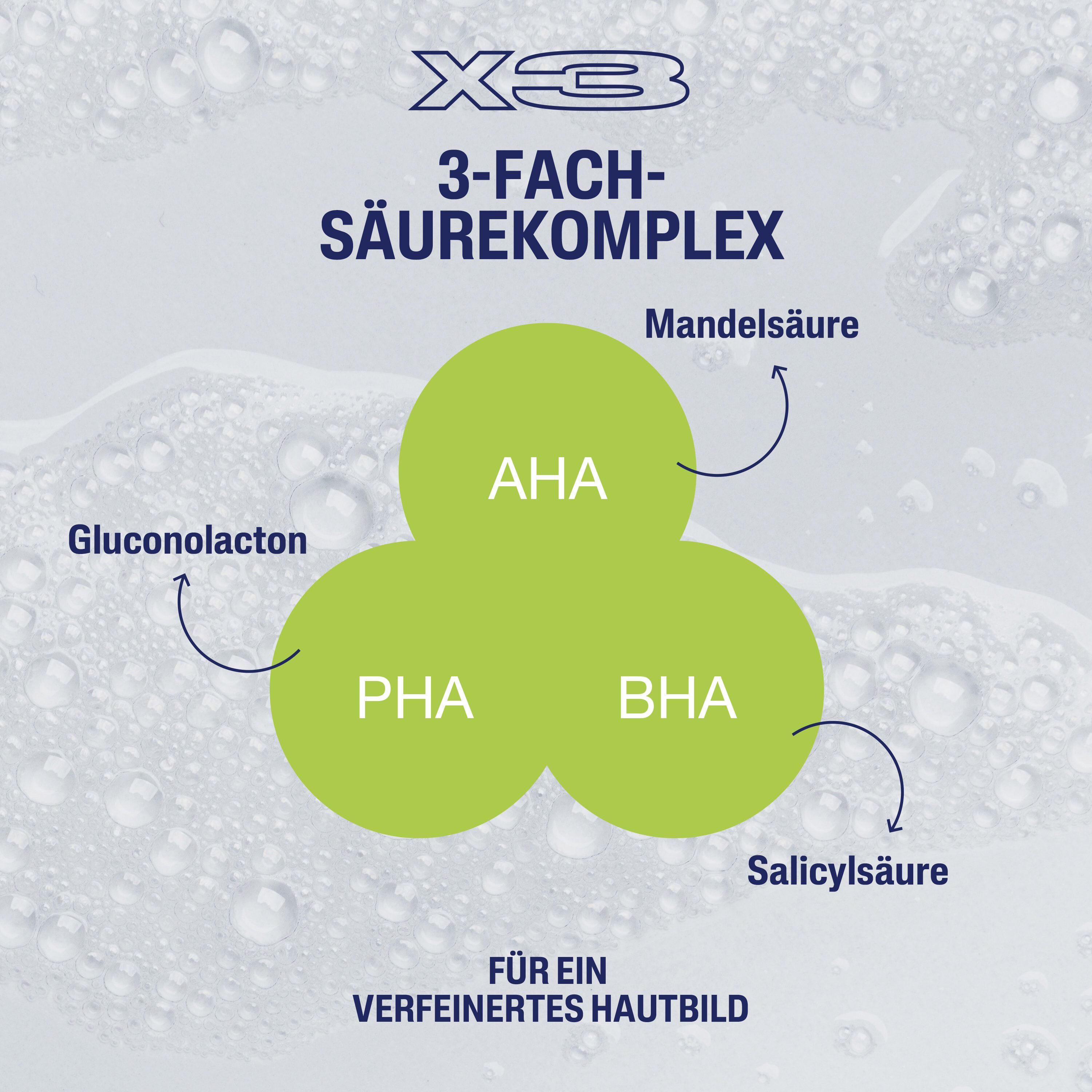Sanft gl&auml;ttende SA Reinigung