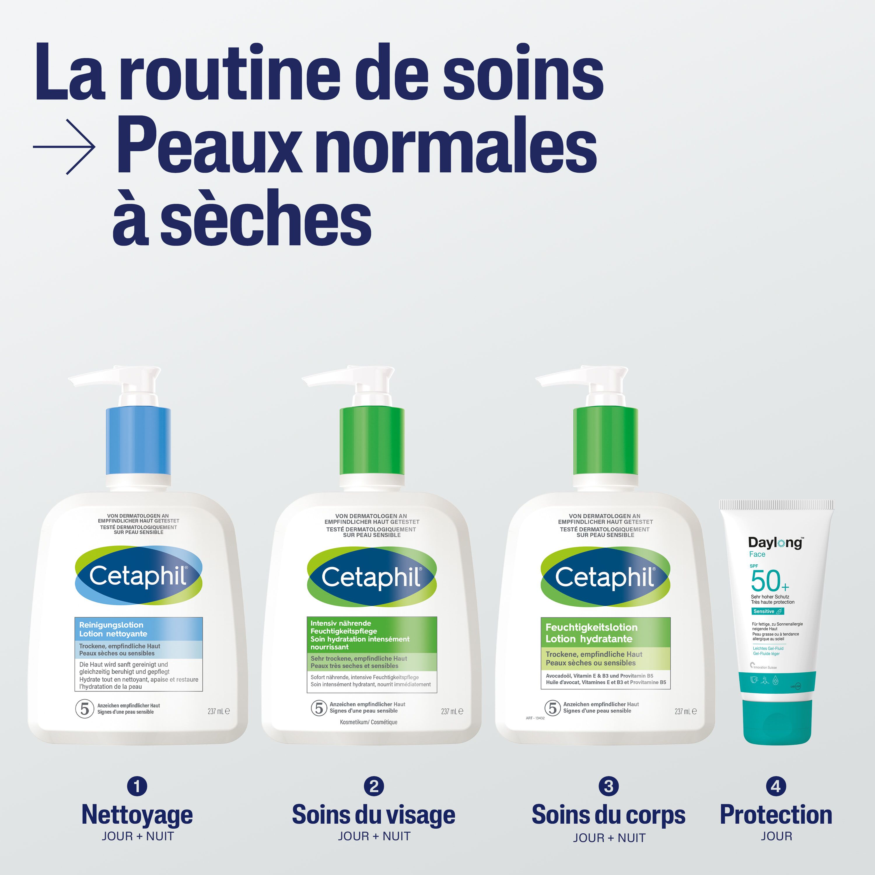 Soin hydratation intens&eacute;ment nourissant