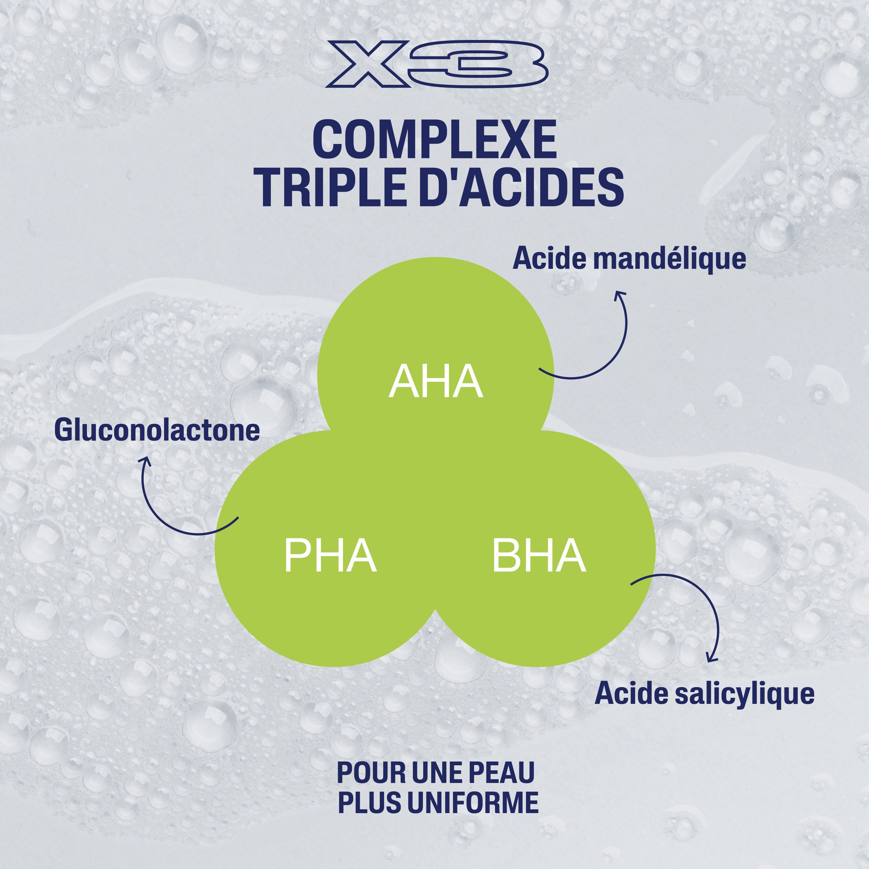 Gel nettoyant moussant