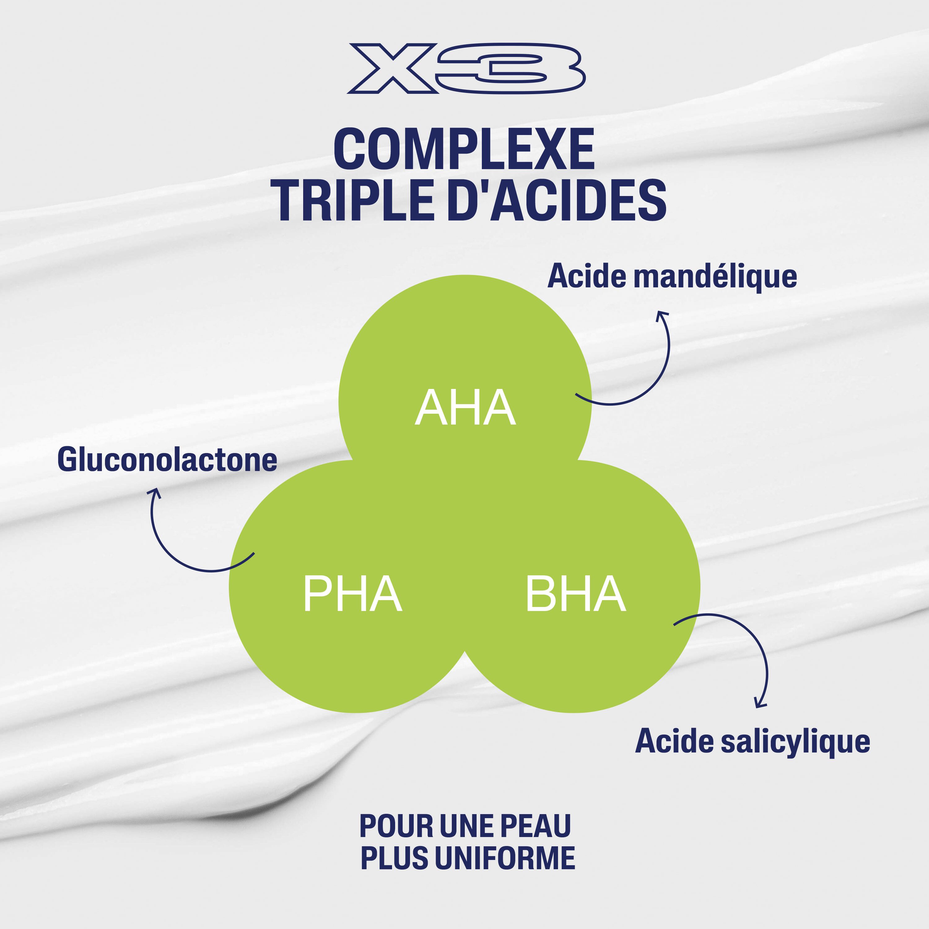 Lotion SA lissante douce​