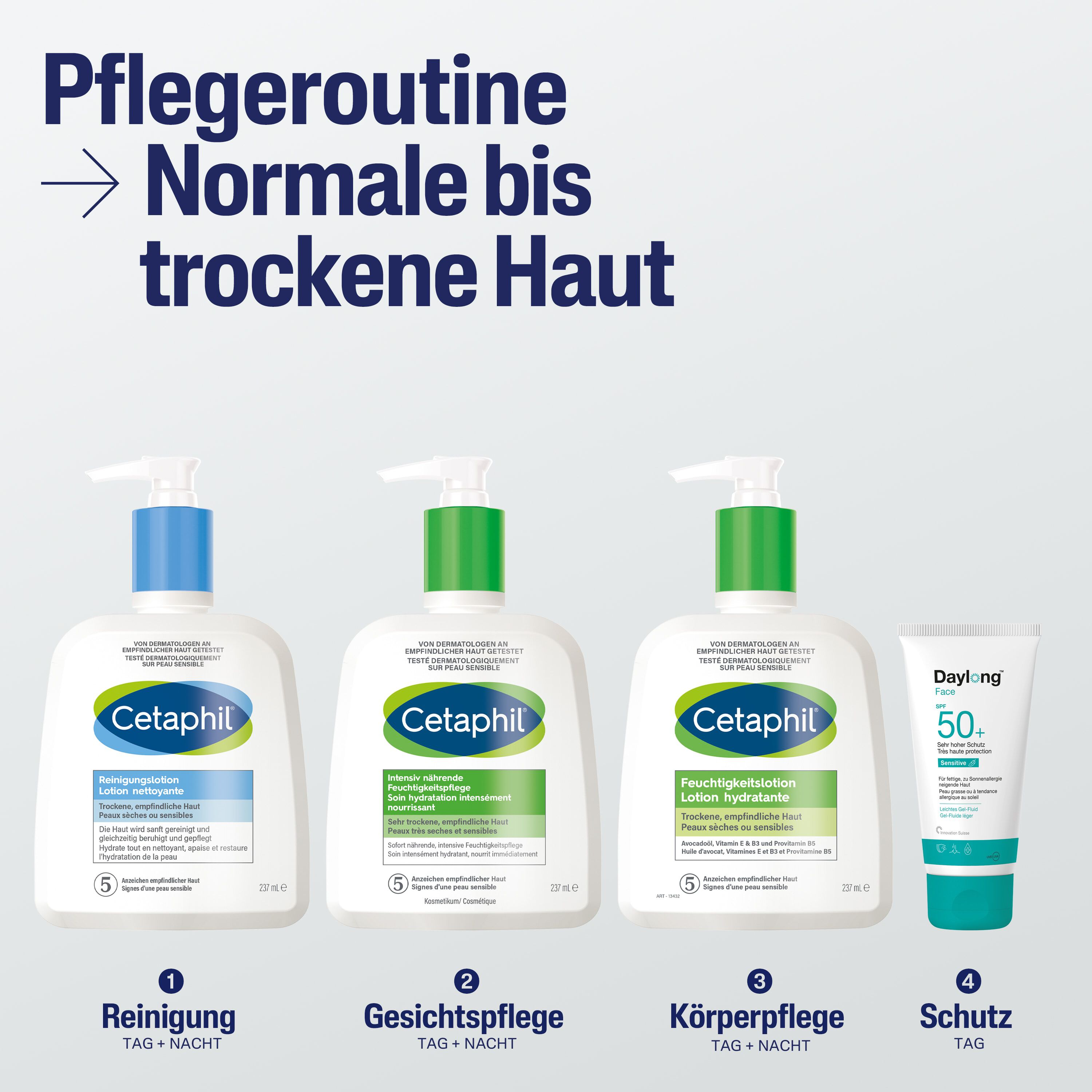Feuchtigkeitslotion