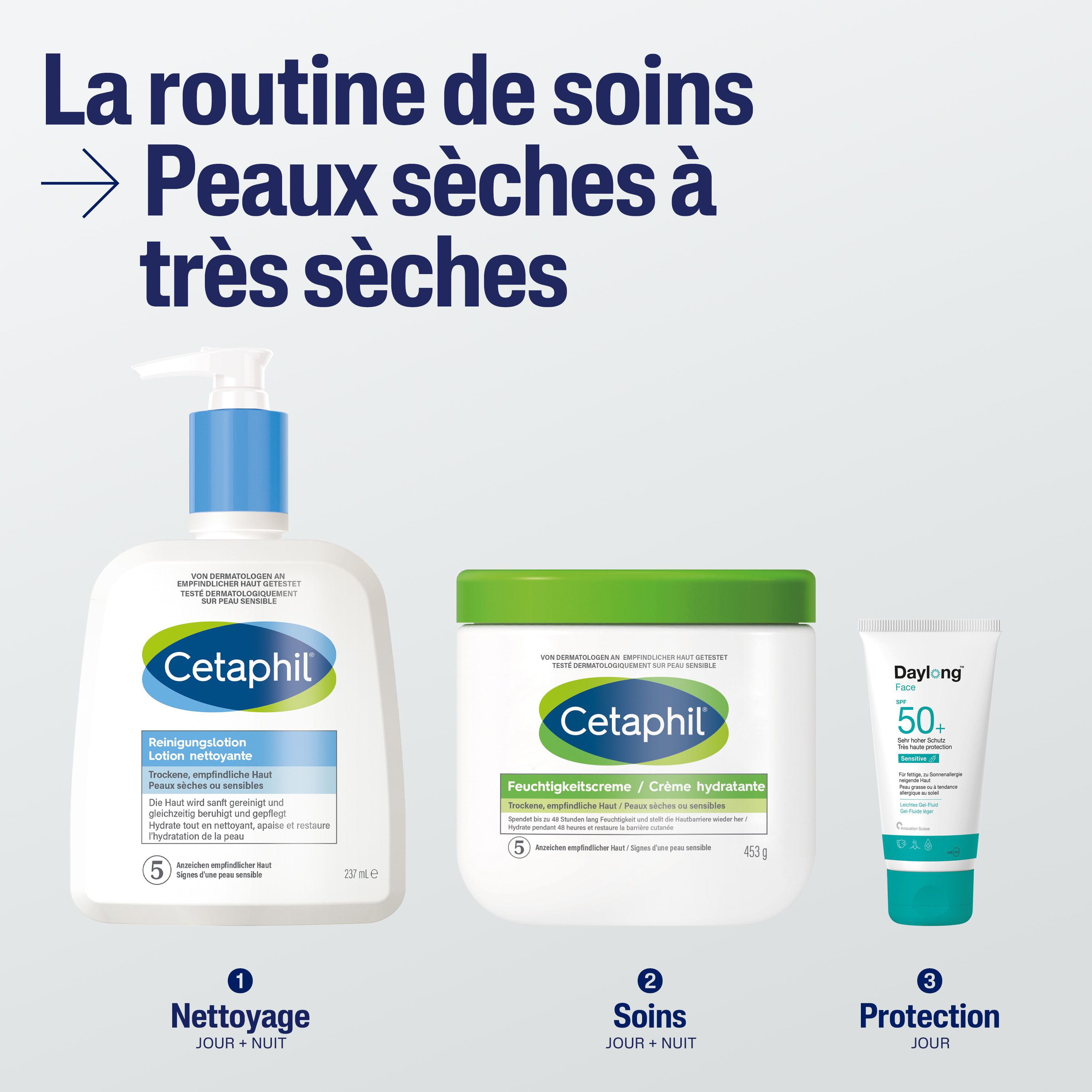 Creme Hydratante